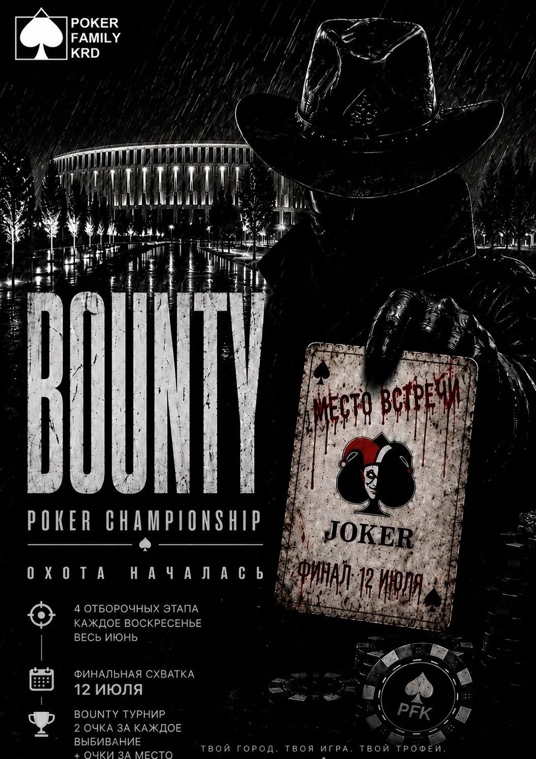Poker Championship